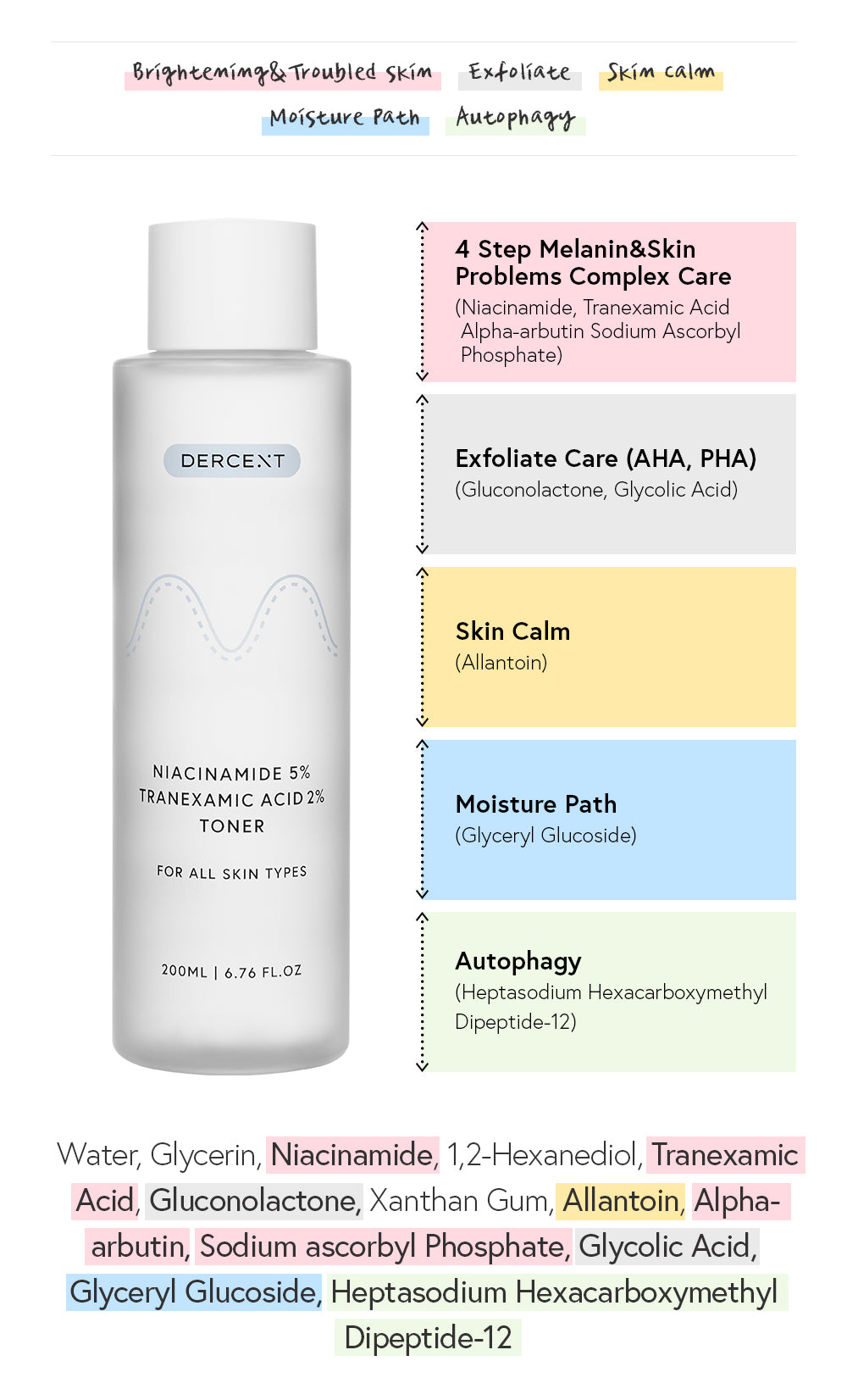 Pro Derma N5T2 Aquaporin Toner